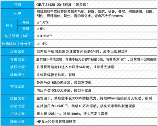 淮安108注浆管价格性能参数